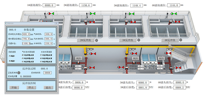 金峰水厂采用高达科技智慧水务运转的控制系统.jpg